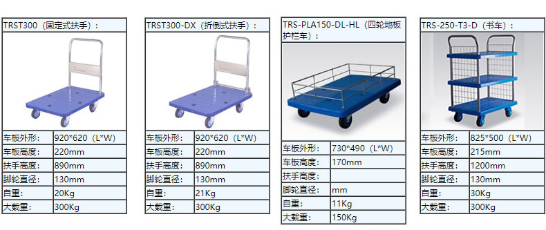 靜音手推車 靜音手推車